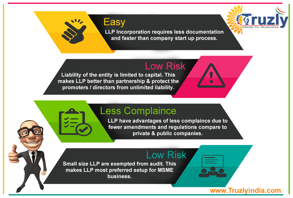 Advantages of LLP